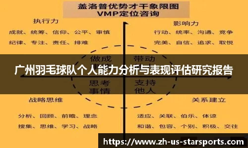 广州羽毛球队个人能力分析与表现评估研究报告
