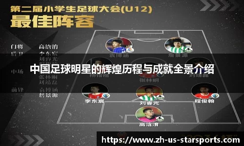 中国足球明星的辉煌历程与成就全景介绍