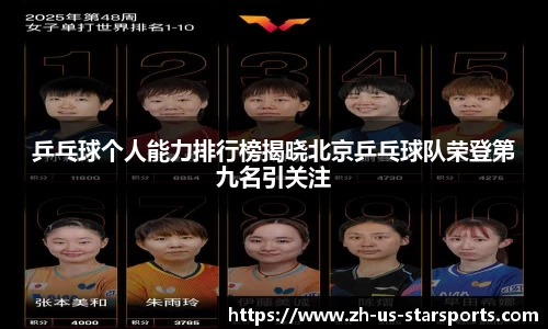 乒乓球个人能力排行榜揭晓北京乒乓球队荣登第九名引关注